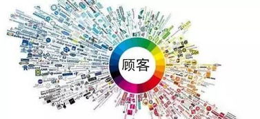 大數據賦能餐飲業 精準鎖定消費人群，破局競爭紅海