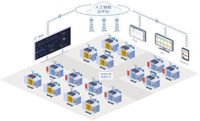 廣州德誠智能科技 數字化智能工廠解決方案，以大數據服務驅動制造新未來